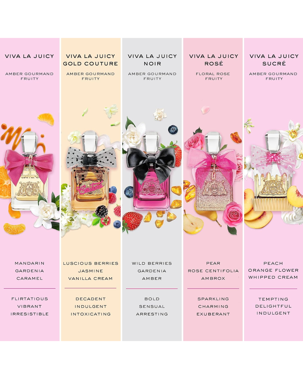 Gold Couture by Viva La Juicy EDP Vaporizing Spray 1.8ml