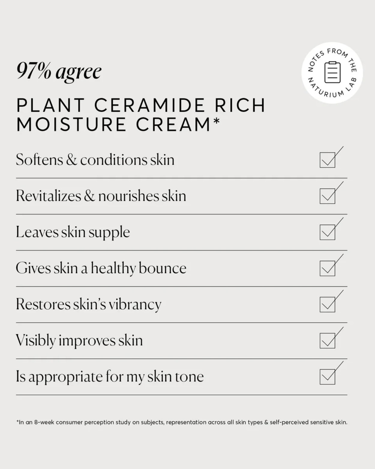 Naturium Plant Ceramide Rich Moisture Cream 15g/0.5oz
