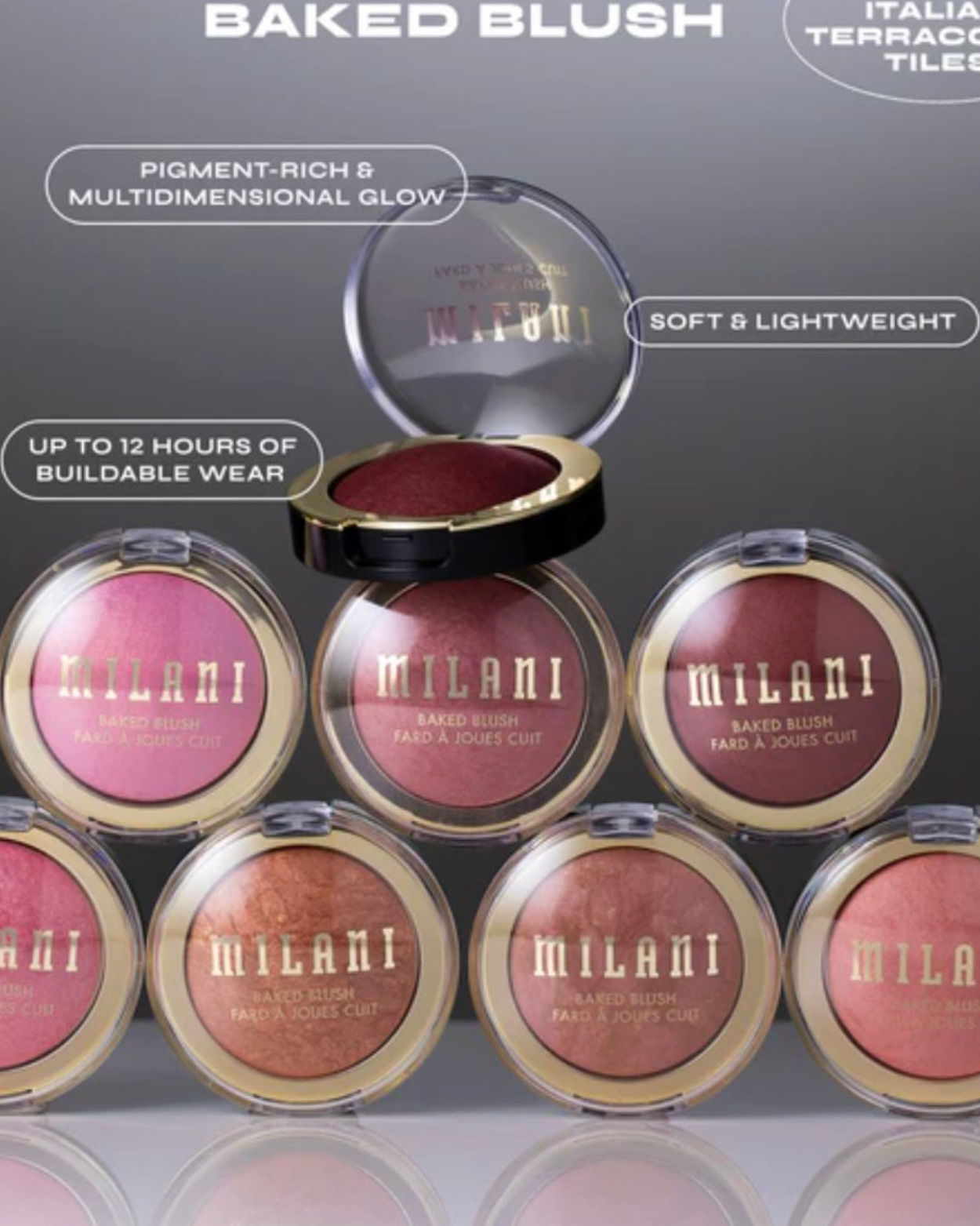 Milani Baked Blush