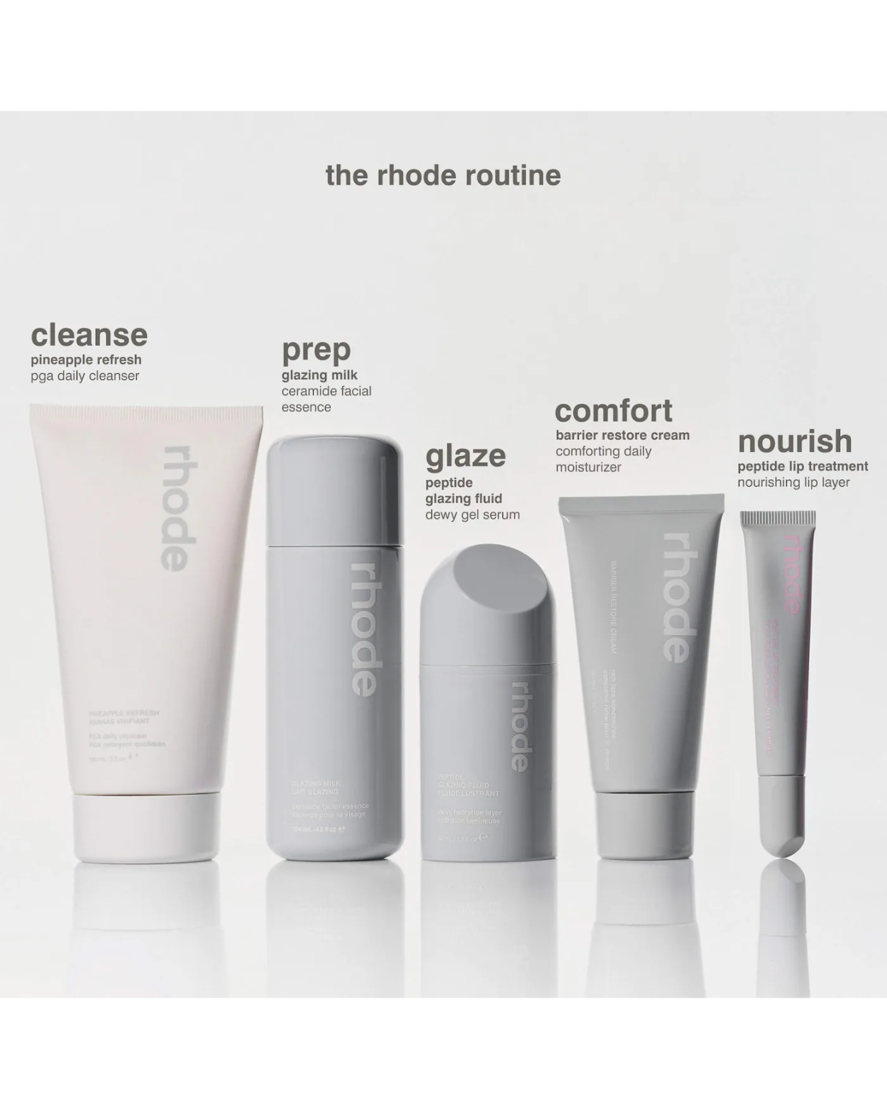 Skincare