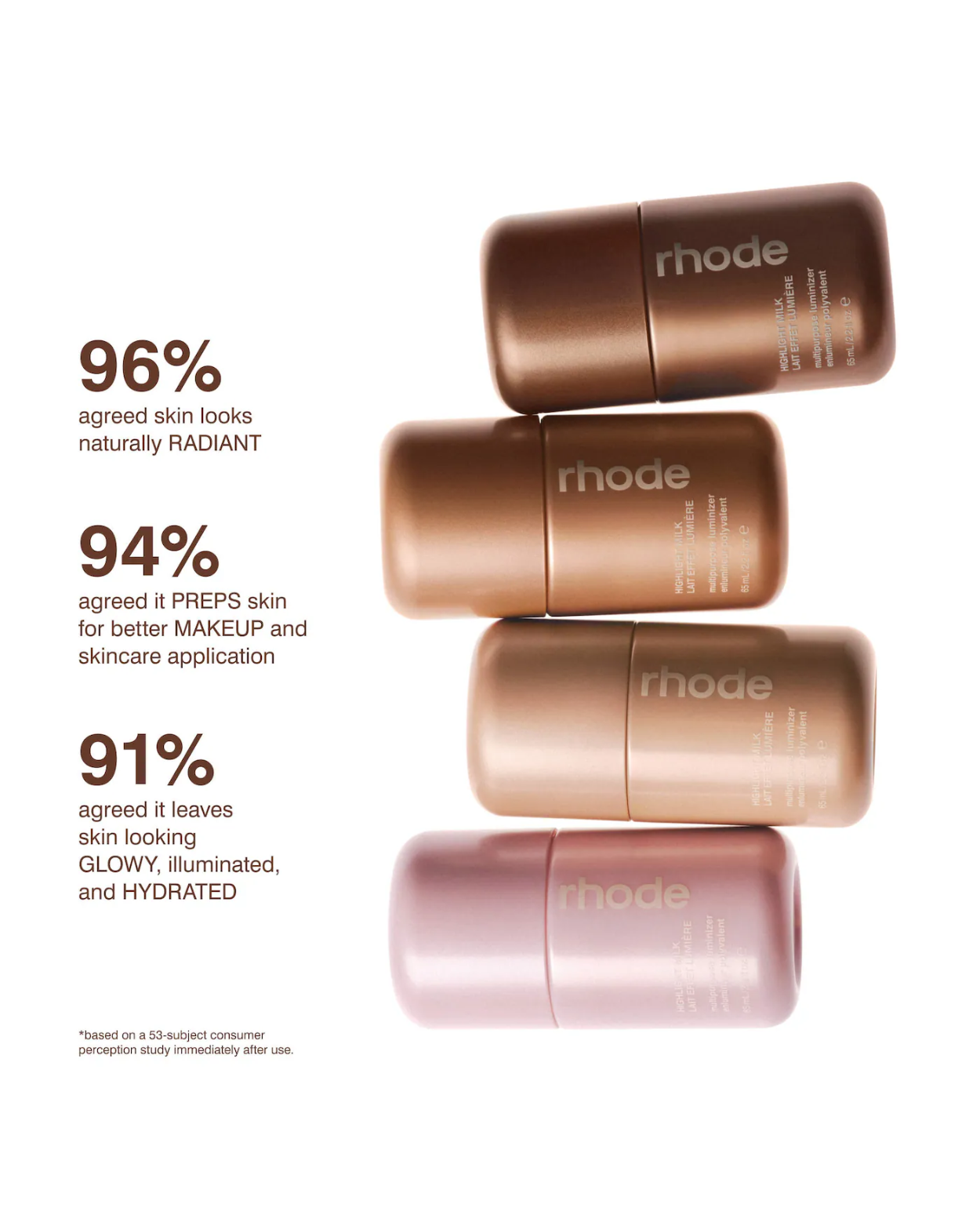 (Incoming Stock: ETA 30 Days) Rhode Highlight Milk Multipurpose Luminizer