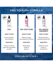MAC Prep + Prime Fix+ Primer and Setting Spray (Size: 3.4 oz/100ml)