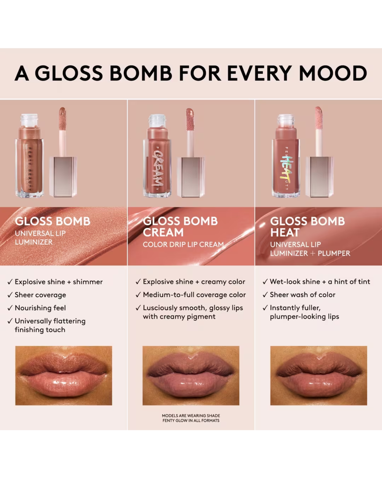 FENTY BEAUTY by Rihanna Gloss Bomb Heat Universal Lip Luminizer + Plumper (Size: 9ml)