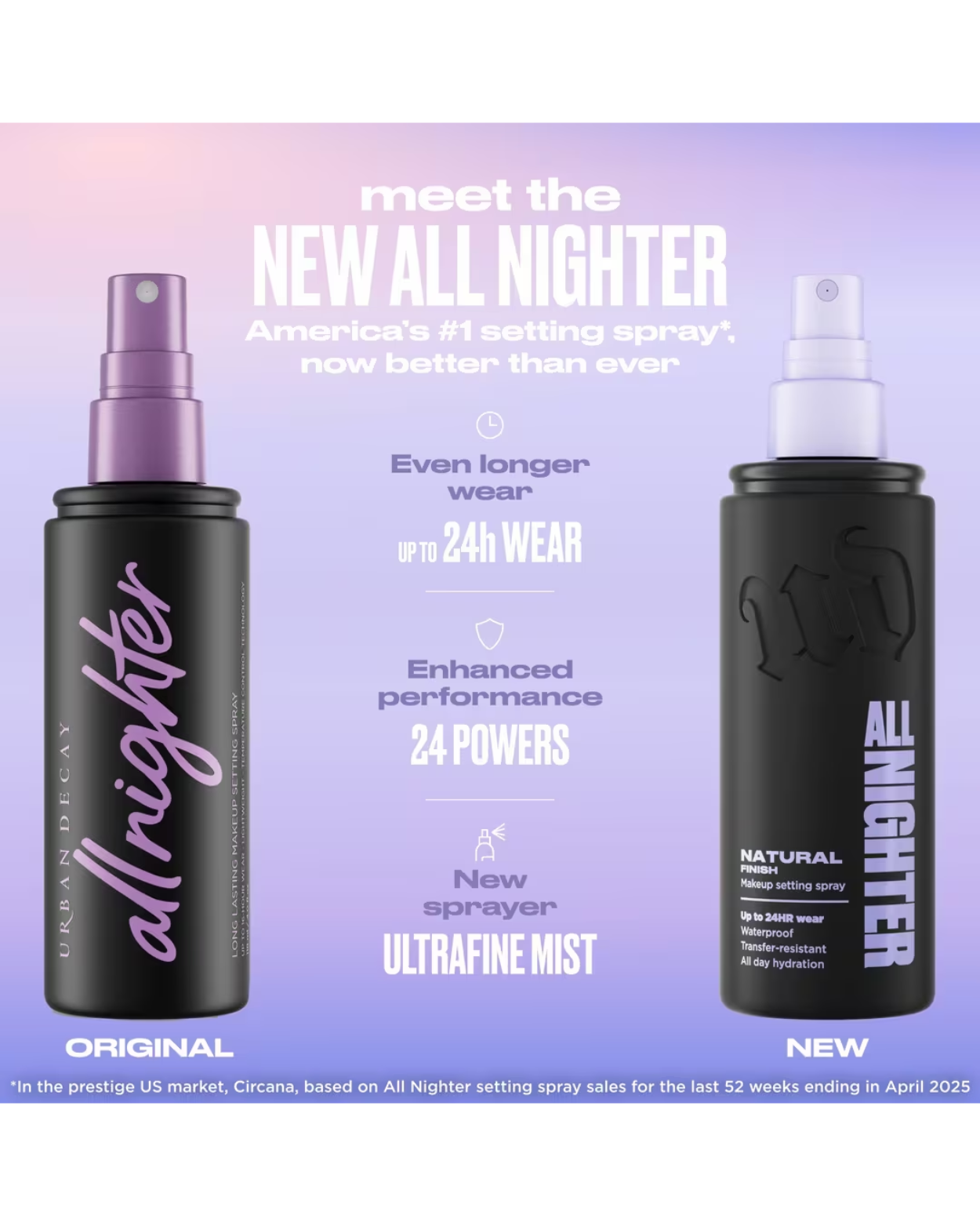 Urban Decay Cosmetics All Nighter Waterproof Makeup Setting Spray (Size: 118ml /  4.0 oz)