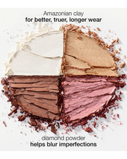 tarte Glow Highlighting Eye & Cheek Palette