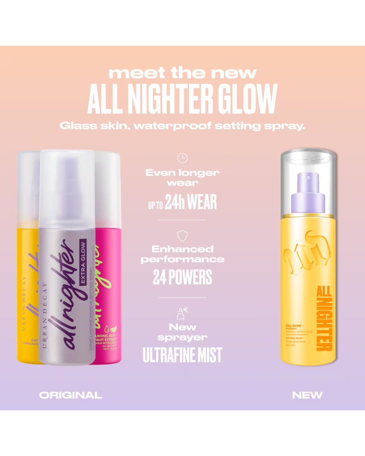 Urban Decay Cosmetics All Nighter Waterproof Glow Setting Spray (Size: 118ml / 4.0 oz)