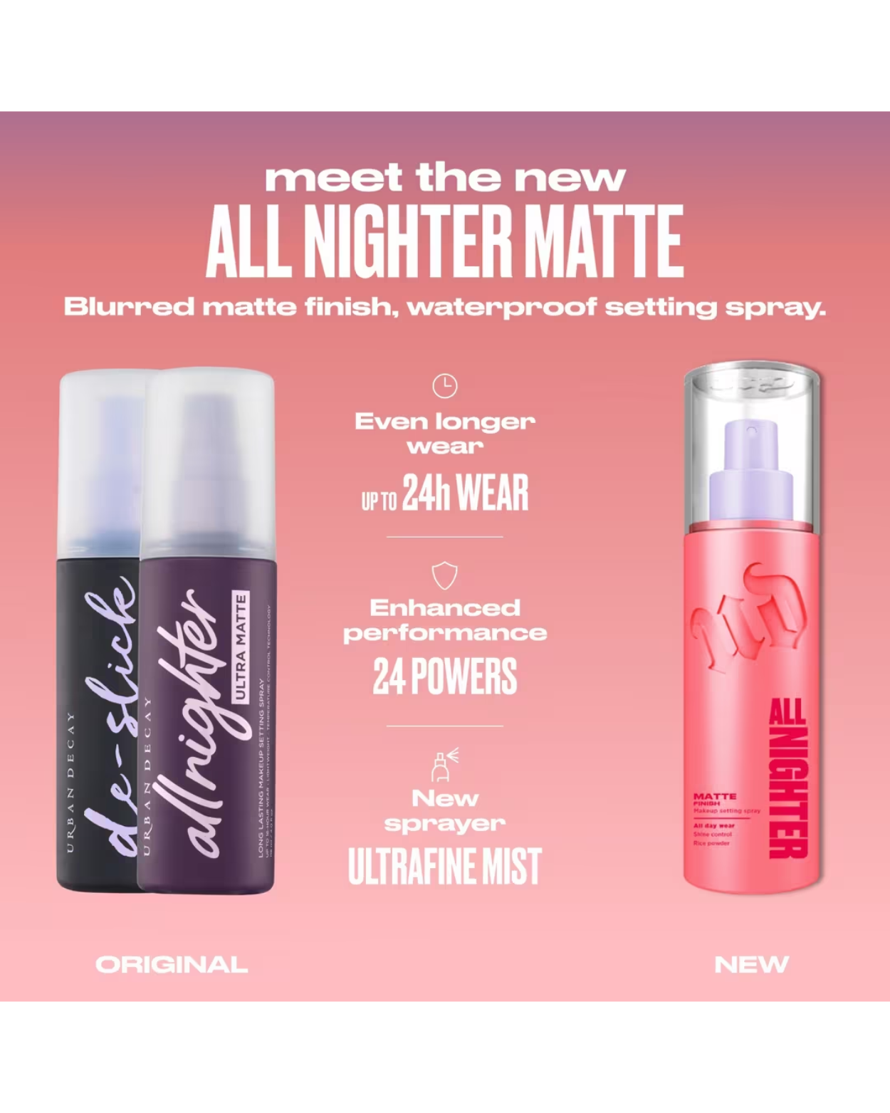 Urban Decay Cosmetics All Nighter Waterproof Matte Setting Spray (Size: 118ml /  4.0 oz)