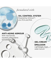 ITC CONFIDENCE IN A GEL CREAM OIL-FREE MOISTURIZER (Size: 7ml)