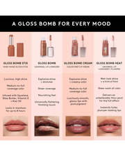 Fenty Beauty by Rihanna Gloss Bomb Stix High-Shine Gloss Stick