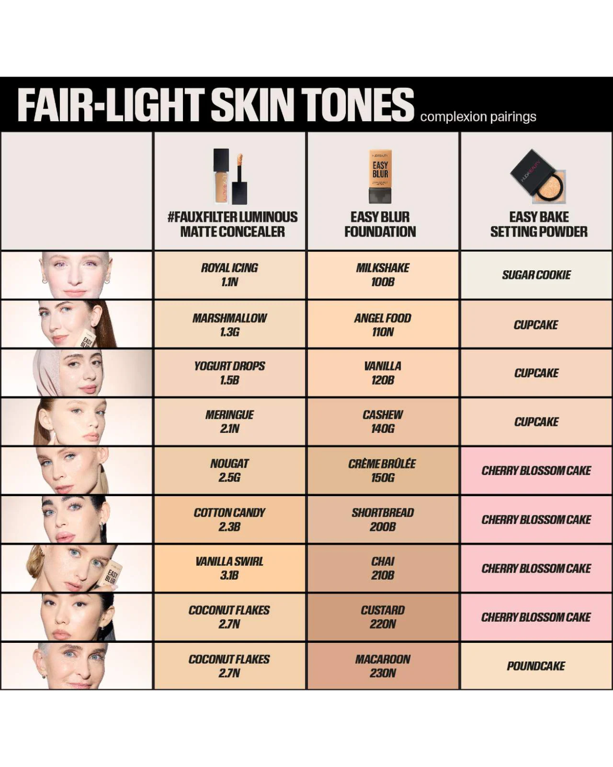 HUDA BEAUTY  Easy Blur Natural Airbrush Foundation with Niacinamide