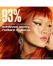 Urban Decay Cosmetics All Nighter Waterproof Glow Setting Spray (Size: 118ml / 4.0 oz)