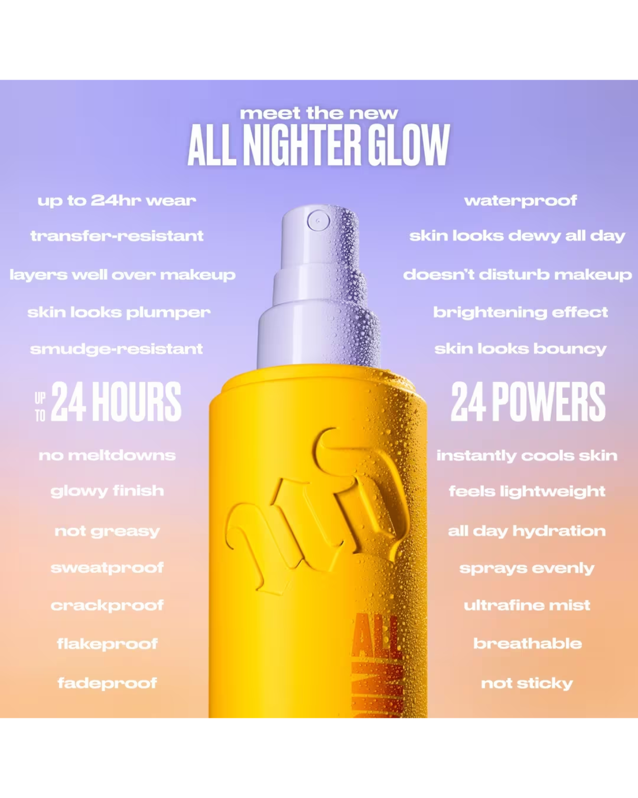 Urban Decay Cosmetics All Nighter Waterproof Glow Setting Spray (Size: 118ml / 4.0 oz)
