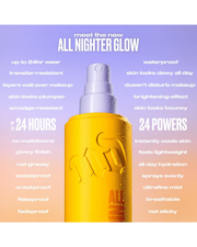 Urban Decay Cosmetics All Nighter Waterproof Glow Setting Spray (Size: 118ml / 4.0 oz)