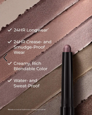 Laura Mercier Mini Artistry Icons Loose Powder and Eyeshadow Set