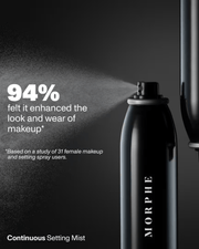 Morphe Mini Continuous Setting Mist (Size: 1.3 oz)