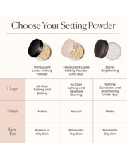 Laura Mercier Translucent Loose Setting Powder | Sample Size (Size: 2g)