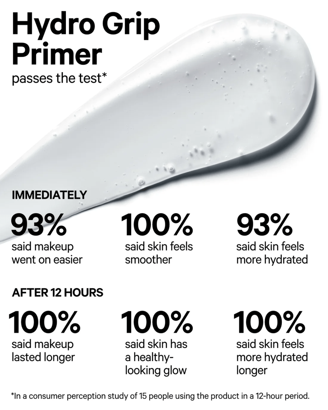 Milk Makeup Hydro Grip Primer Travel Size (Size: 4ml/0.13oz)