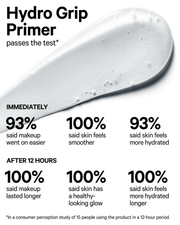 Milk Makeup Hydro Grip Primer Travel Size (Size: 4ml/0.13oz)