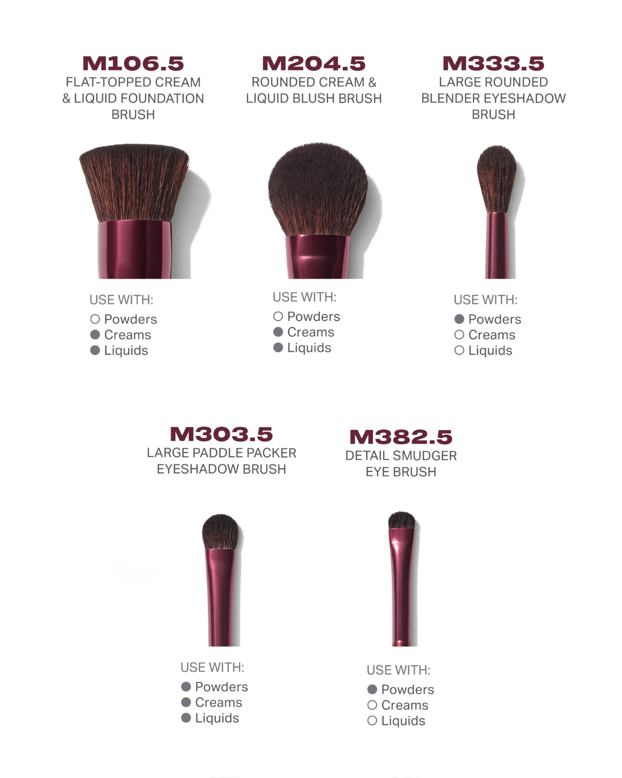Morphe Rebellious 6-Piece Brush & Tool Set