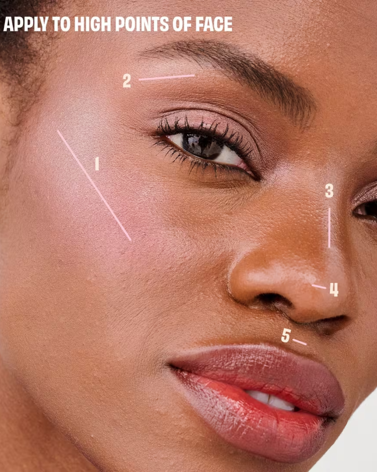 Ben Fit Cosmetics Cheek Buds Full Face Palette