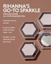 Diamond Bomb All-Over Diamond Veil | How Many Carats? (Size Pod: 2.8 Gram)
