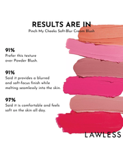 LAWLESS The Dreamy Daisy Lip-Plumping Gloss and Cream Blush Set