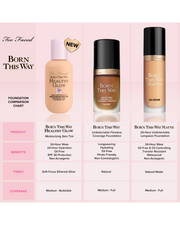 Too Faced Born This Way Healthy Glow SPF 30 Skin Tint Foundation