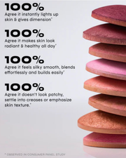 Milani Baked Blush