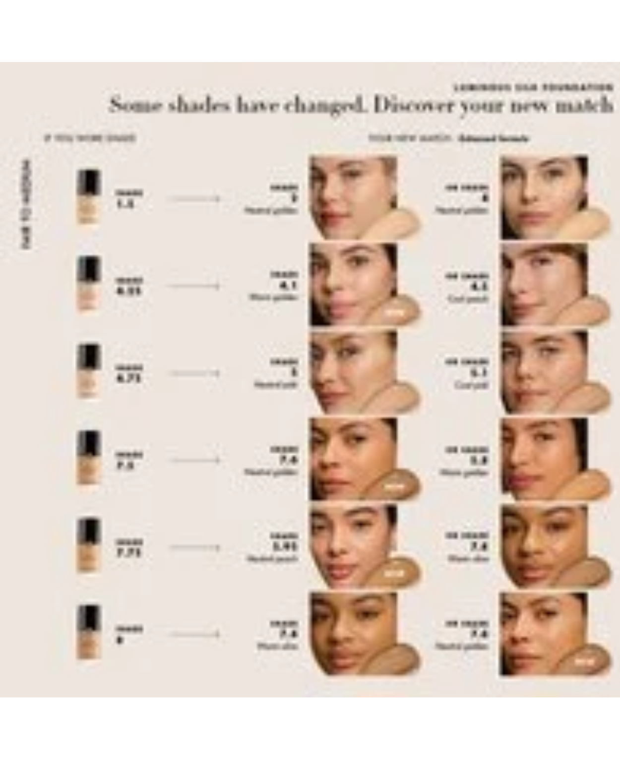 Luminous Silk Natural Glow Blurring Foundation (Size: 18ml)