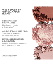 Morphe ChromaPlus 12-Pan Eyeshadow