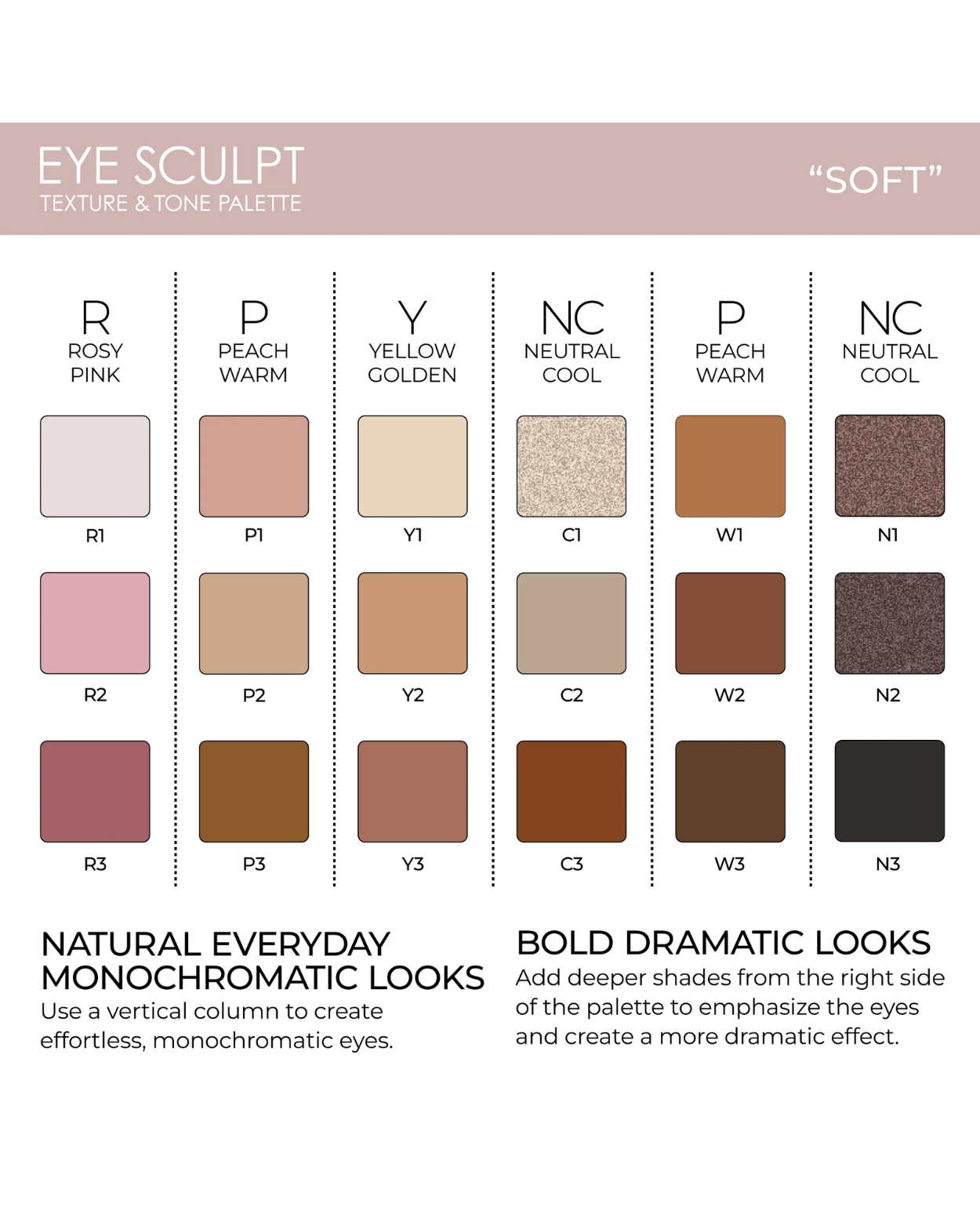(Incoming Stock: ETA 30 Days) NATASHA DENONA EYE SCULPT TEXTURE AND TONE EYESHADOW PALETTE