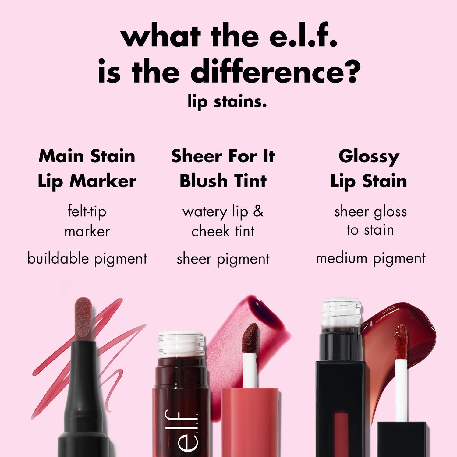Main Stain Lip Marker