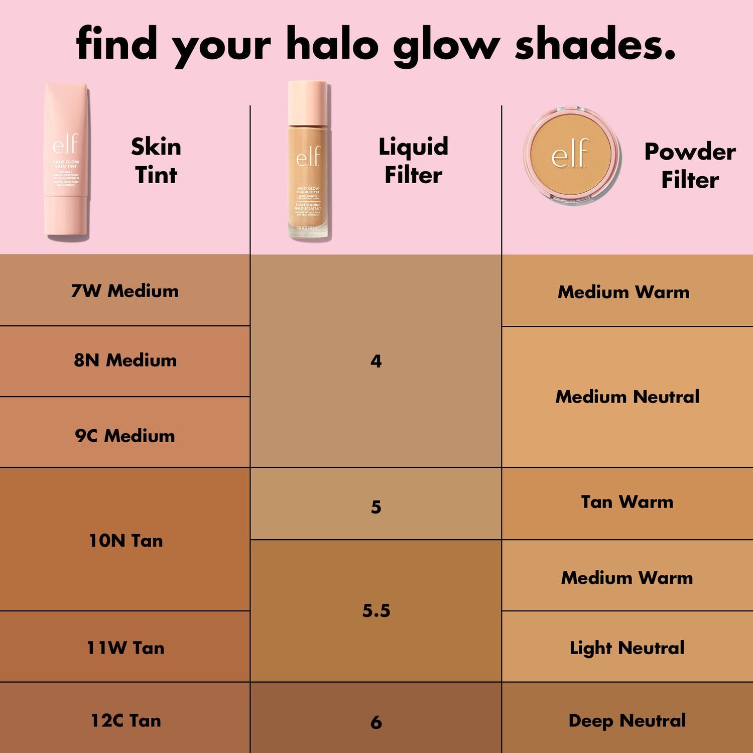 Halo Glow Liquid Filter