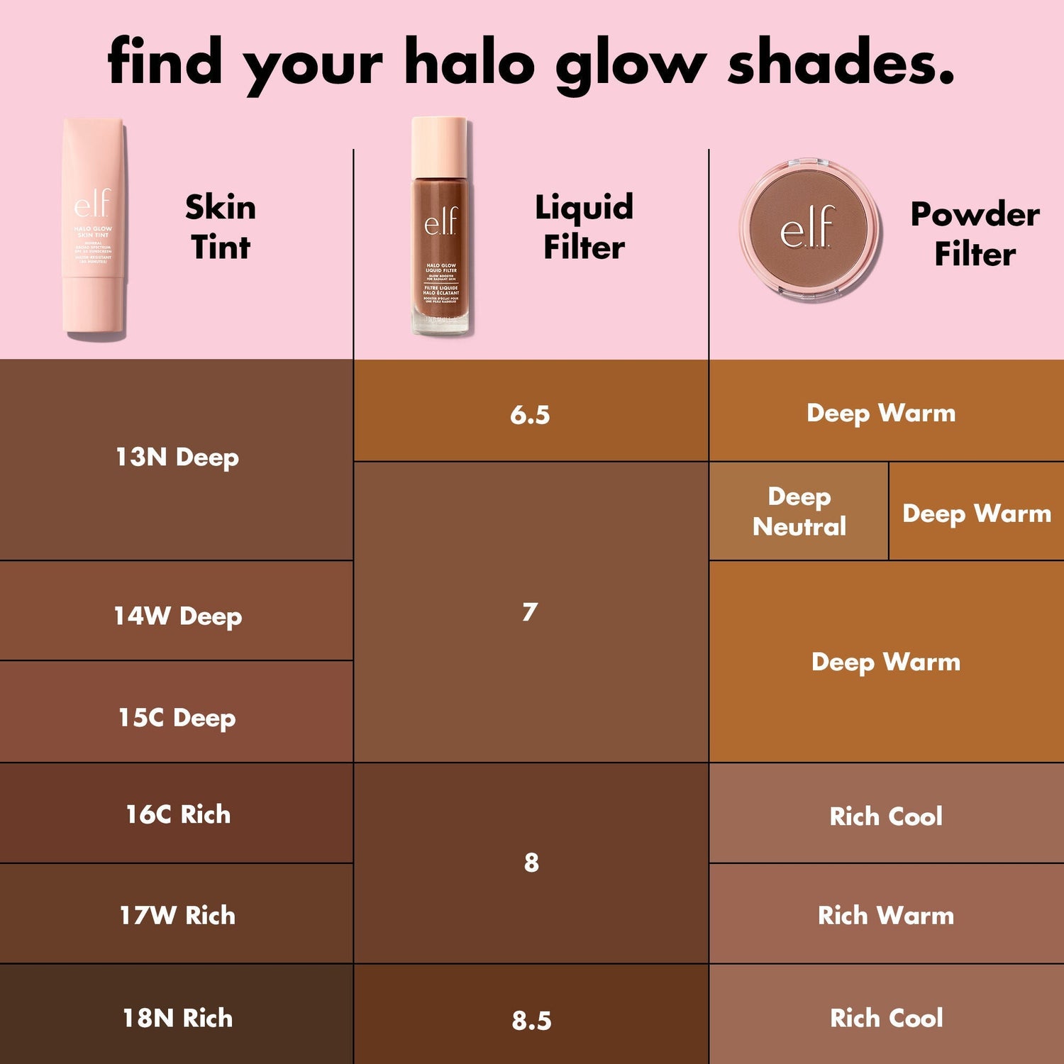 Halo Glow Liquid Filter