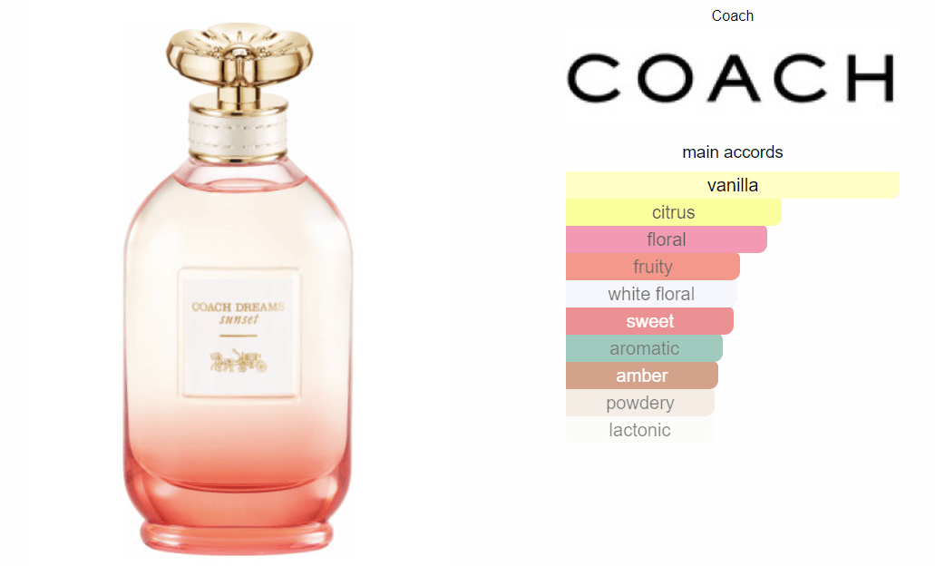 Coach Dreams Sunset Women EDP 90ml