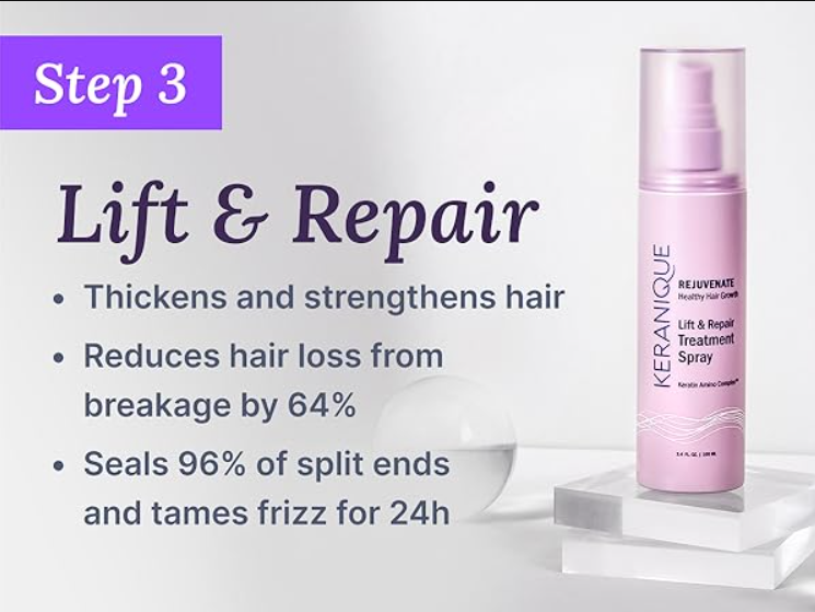 Keranique Lift & Repair Treatment Spray with Keratin Amino Complex (Size: 60ml/2oz)