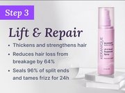 Keranique Lift & Repair Treatment Spray with Keratin Amino Complex (Size: 60ml/2oz)