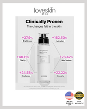 COSRX The S6 Peptide Skin Booster Serum with Hyaluronic Acid + NAG + Amino Acids (Size: 30ml)