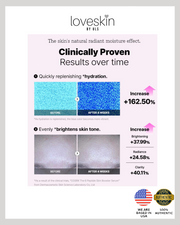 COSRX The S6 Peptide Skin Booster Serum with Hyaluronic Acid + NAG + Amino Acids (Size: 30ml)