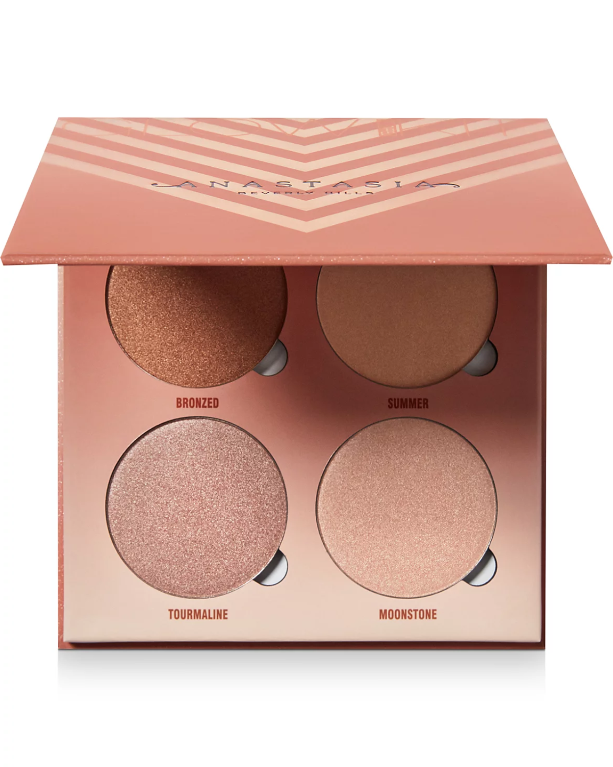 Anastasia Beverly Hills Sun Dipped Glow Kit®