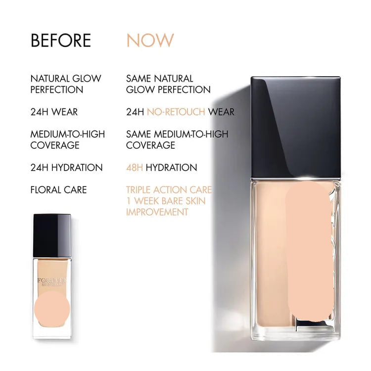 Forever Skin Glow Foundation – 24H Wear And 48H Hydration • 30ml